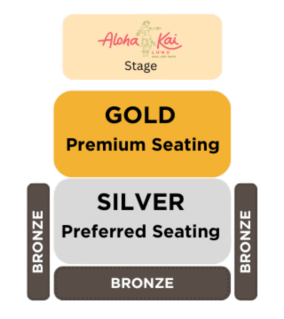 アロハ カイ ルアウ座席エリアマップ(ゴールド/シルバー/ブロンズ席)